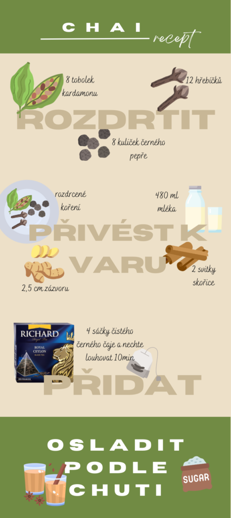 Chai recept
